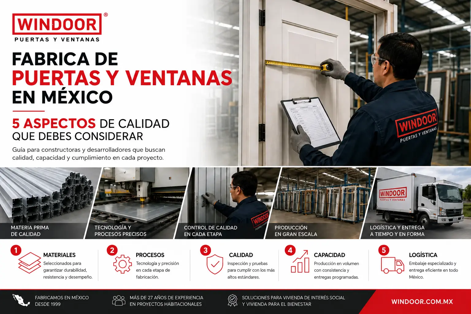 Fabrica de puertas y ventanas en México con procesos de calidad, producción industrial, control de materiales y logística para proyectos habitacionales.
