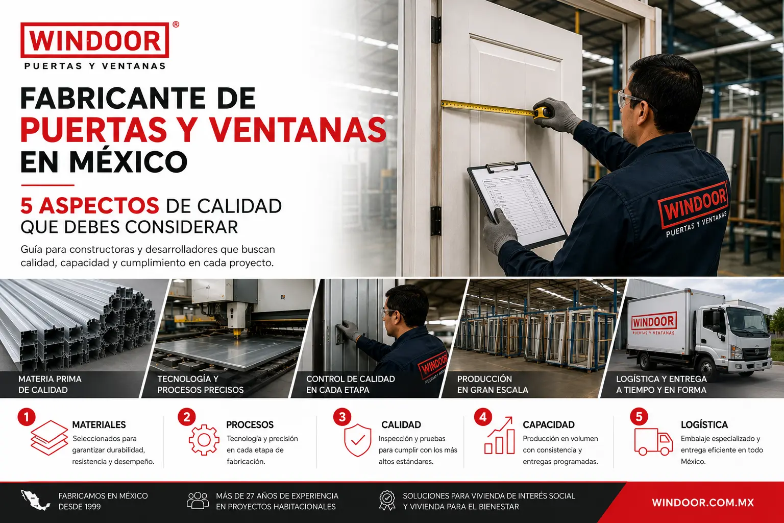 Fabricante de Puertas y Ventanas en México: 5 Aspectos de Calidad que Debes Considerar